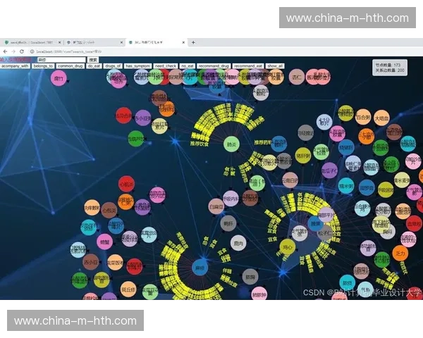 知识图谱技术应用于赛事资料智能检索